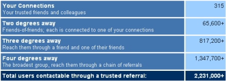 Linkedin_connections.jpg