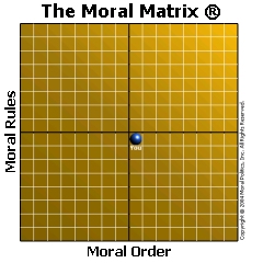 moralmatrix.jpg